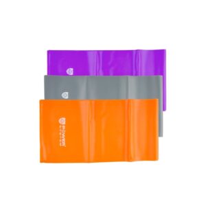 power-system-posilovaci-gumy-fitness-band-set