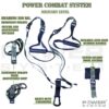 power-system-power-combat-system