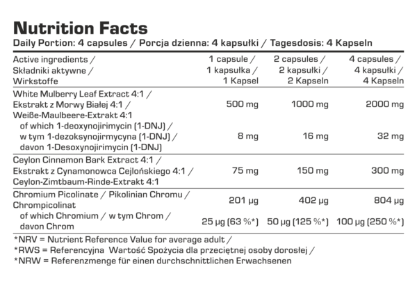 eng_pl_7Nutrition-GLUCOSE-CONTROL-120-vege-caps-829_4 7Nutrition Glucose Control 120vcaps